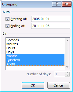 konvertiert man Text in Excel in ein Datum